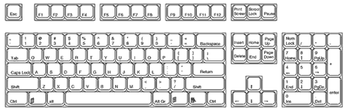 Windows Keyboard - Shortcut to Internet4Classrooms