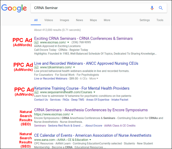 PPC AdWords Example