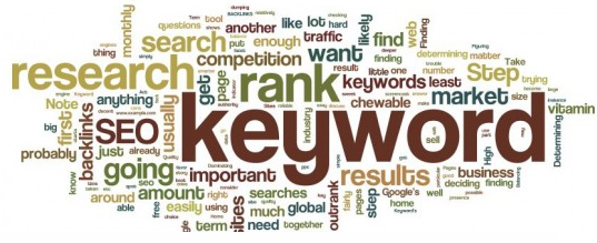 Using Targeted Keywords / Phrases in SEO