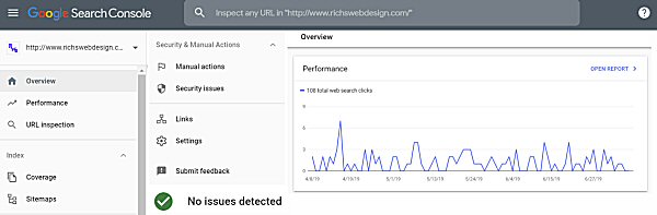 Google's Search Console